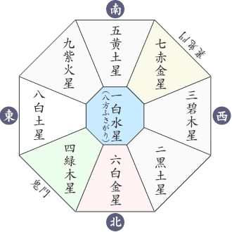 ���ʏ���